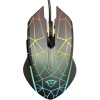 Игровая мышь Trust GXT 170 Heron